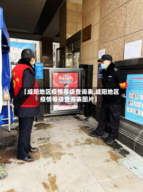 【咸阳地区疫情等级查询表,咸阳地区疫情等级查询表图片】