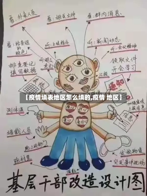 【疫情填表地区怎么填的,疫情 地区】-第2张图片