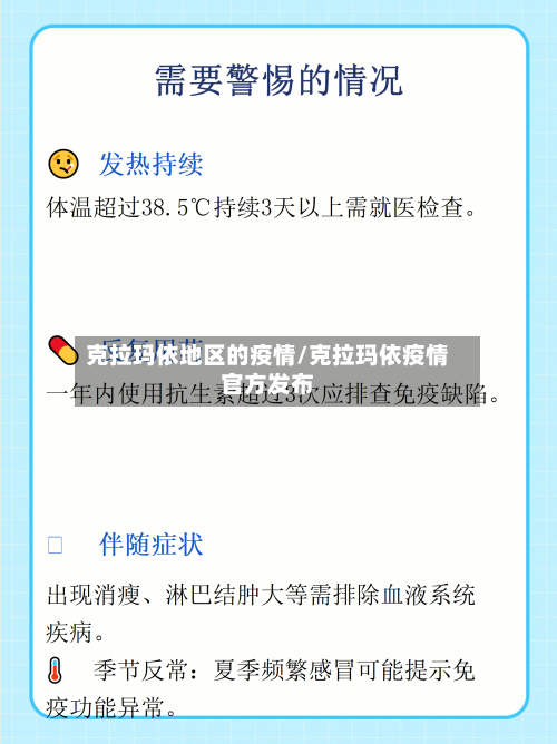 克拉玛依地区的疫情/克拉玛依疫情官方发布-第3张图片
