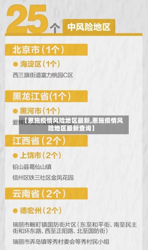 【恩施疫情风险地区最新,恩施疫情风险地区最新查询】-第2张图片