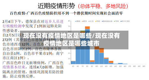 现在没有疫情地区是哪些/现在没有疫情地区是哪些城市-第3张图片