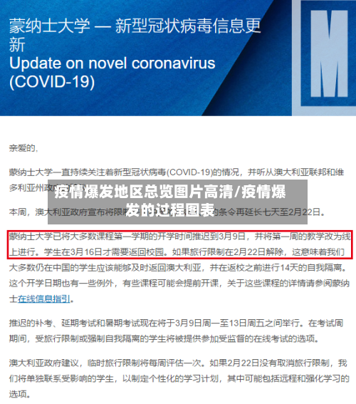 疫情爆发地区总览图片高清/疫情爆发的过程图表