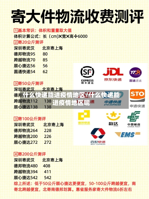 什么快递能进疫情地区/什么快递能进疫情地区呢-第2张图片