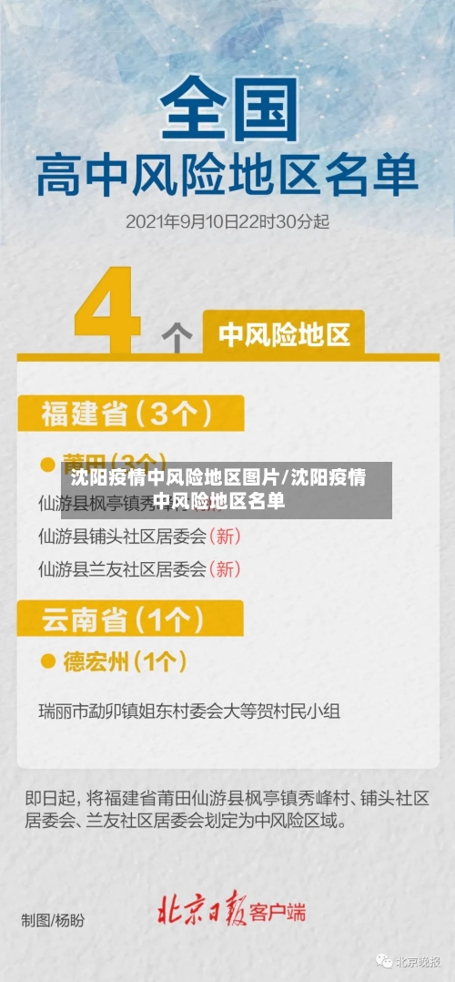 沈阳疫情中风险地区图片/沈阳疫情中风险地区名单-第3张图片