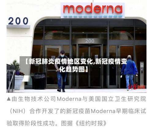 【新冠肺炎疫情地区变化,新冠疫情变化趋势图】