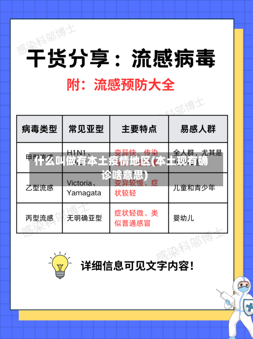 什么叫做有本土疫情地区(本土现有确诊啥意思)