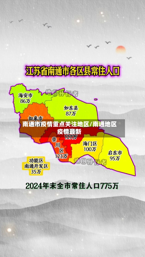 南通市疫情重点关注地区/南通地区疫情最新-第3张图片