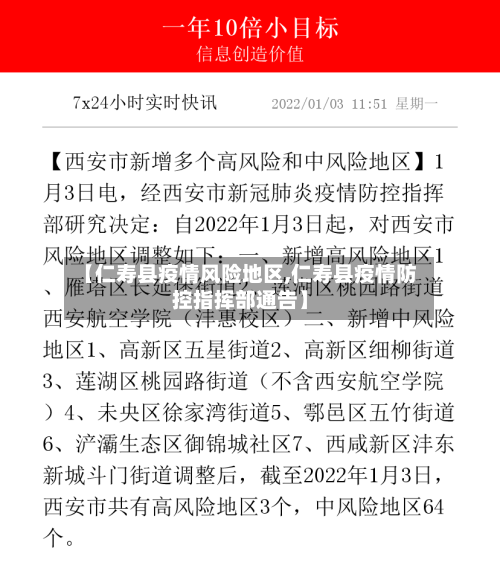 【仁寿县疫情风险地区,仁寿县疫情防控指挥部通告】-第2张图片
