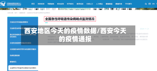 西安地区今天的疫情数据/西安今天的疫情通报