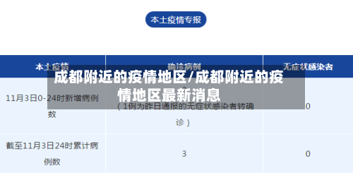 成都附近的疫情地区/成都附近的疫情地区最新消息