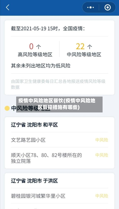 疫情中风险地区餐饮(疫情中风险地区管控措施有哪些)-第2张图片