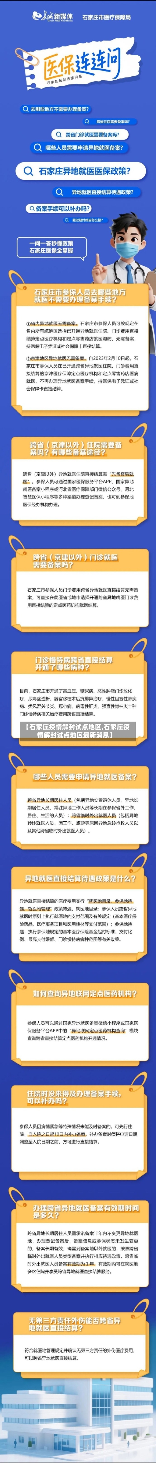 【石家庄疫情解封试点地区,石家庄疫情解封试点地区最新消息】-第2张图片