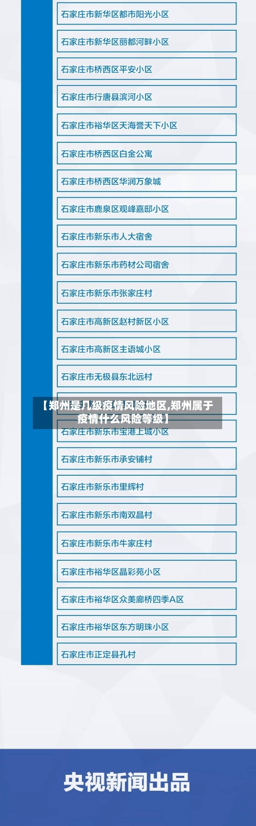 【郑州是几级疫情风险地区,郑州属于疫情什么风险等级】