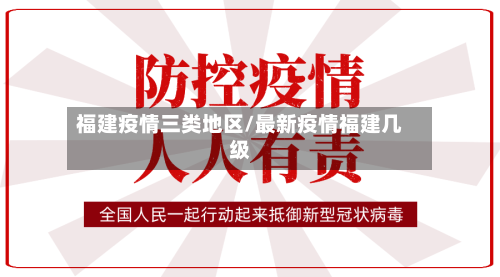 福建疫情三类地区/最新疫情福建几级