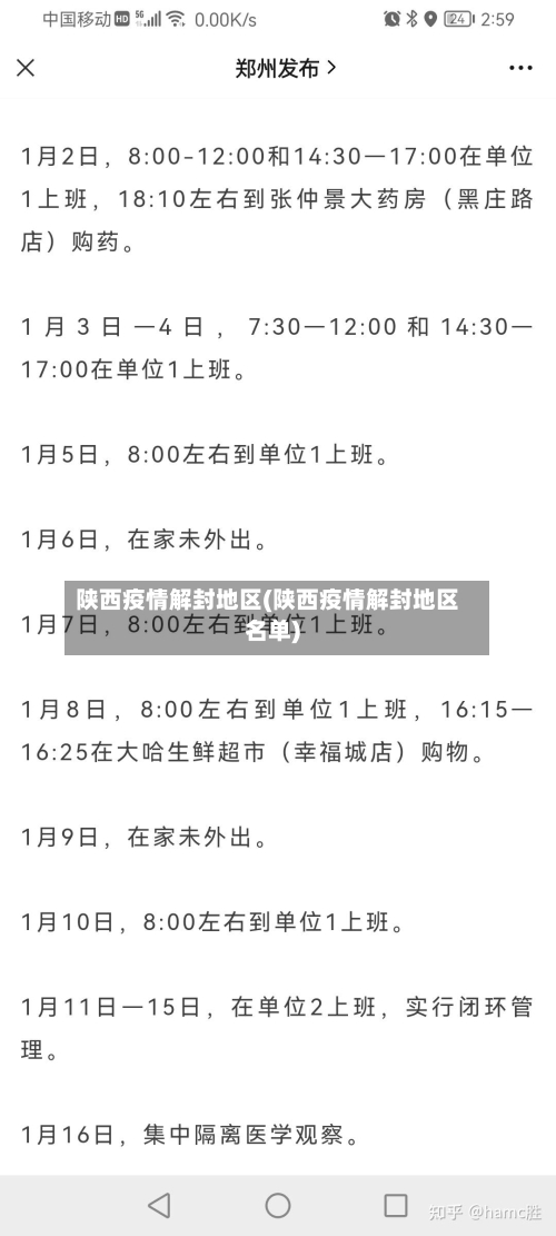 陕西疫情解封地区(陕西疫情解封地区名单)-第3张图片